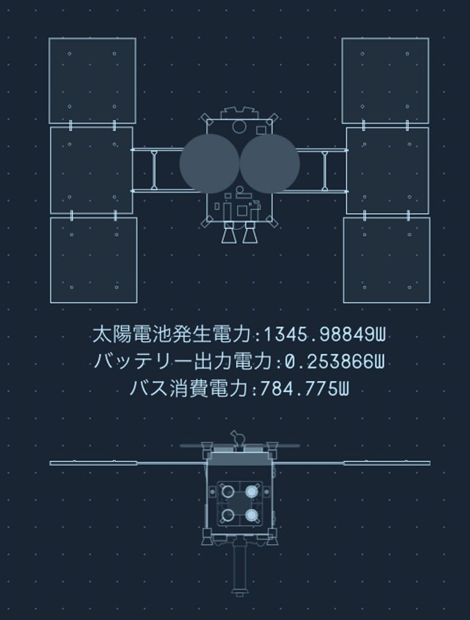 隼鳥2號來到1 17億公里外 突然啟動離子引擎 送回樣品引發熱議