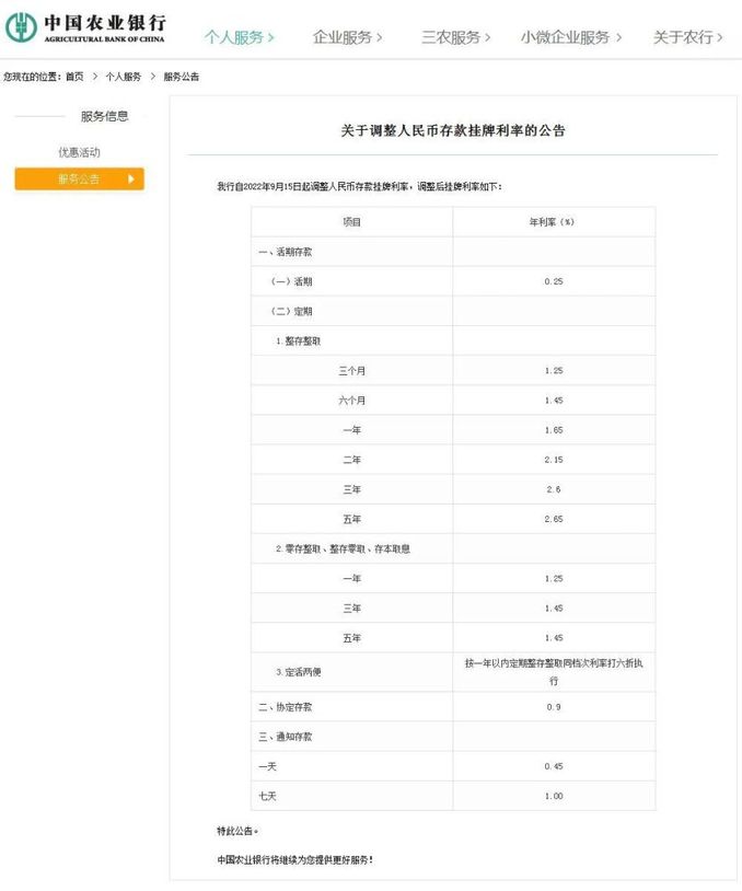 今起，六大銀行下調部分存款利率！