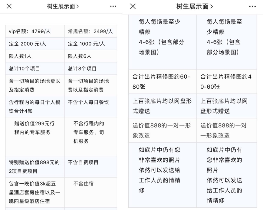 上海名媛 背後的裝富產業鏈