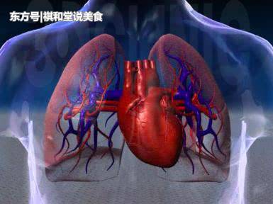 肺不好的人 身上會有 1痛2癢3多 若一個沒有 肺部還不錯
