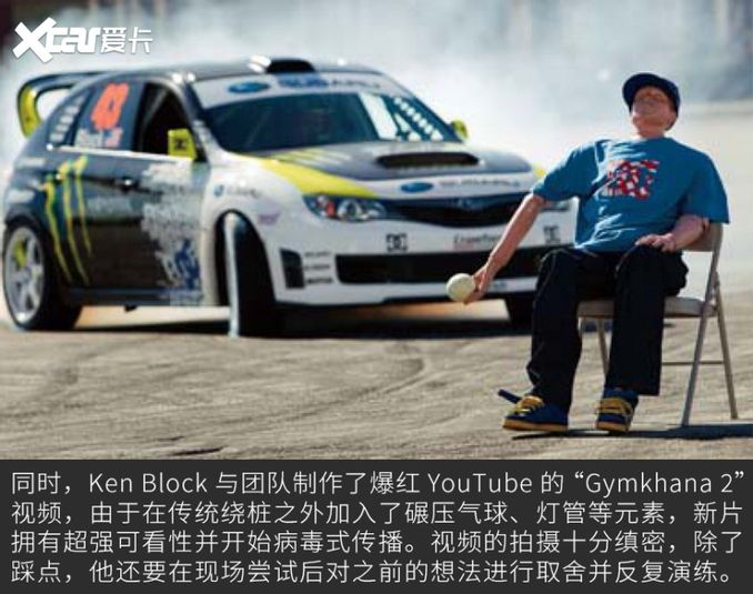 車企都想跟他玩 Ken Block何許人也