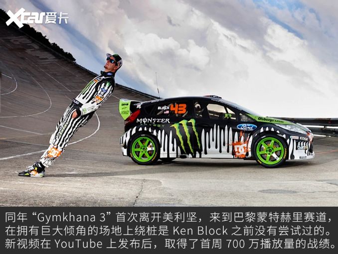 車企都想跟他玩 Ken Block何許人也