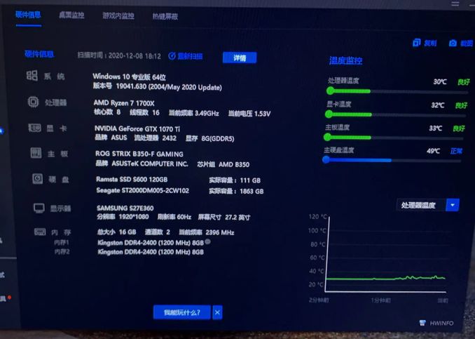 荒野大鏢客2 1080p升級4k解析度1070ti配置流暢高清畫面設定