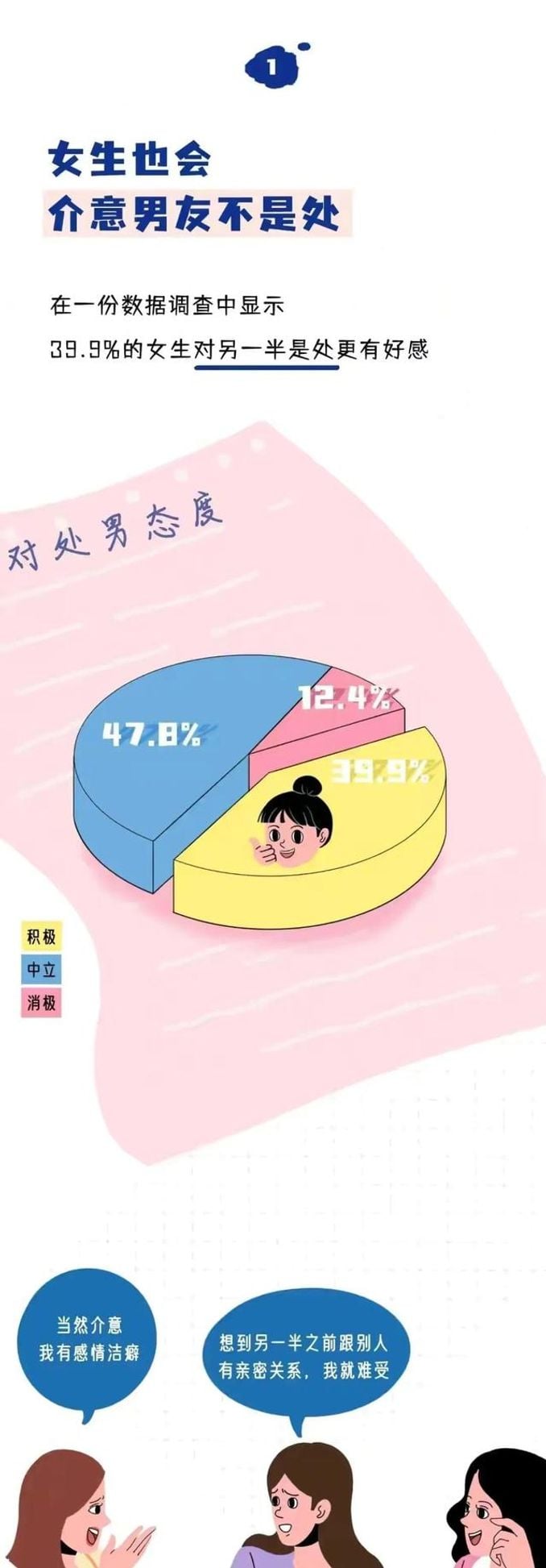 原來女生也很“在意”男生是不是“第一次”，漫畫揭曉：處男情節