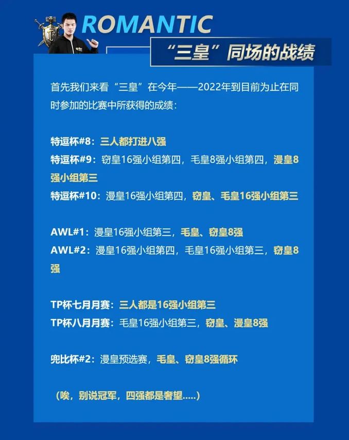 “三皇”的“悲慘”同盟