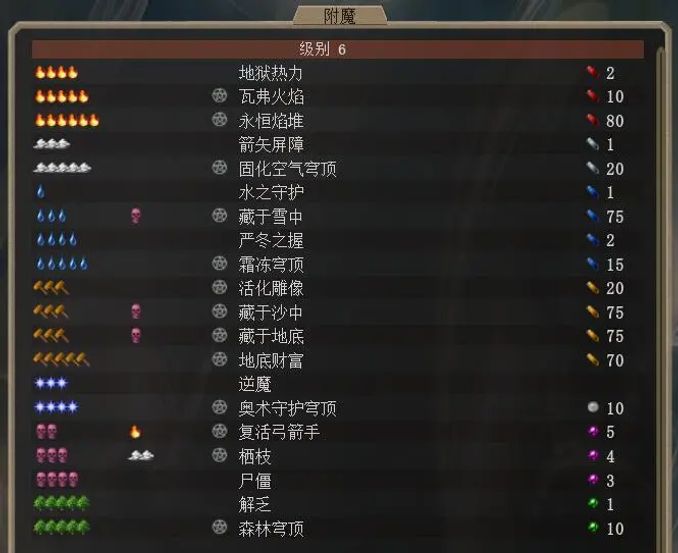 Dominions 5 通用魔法評述11 附魔系魔法6 9 Dominions 5 通用魔法評述11 附魔系魔法6 9
