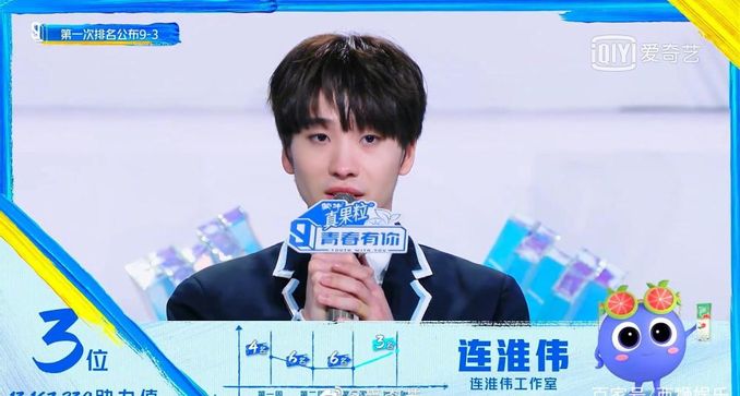 青3 公佈排名 餘景天發表感言 誰說初c就是終c 直指羅一舟