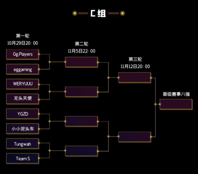 Wings up成為奪冠熱門？微星MGA CSGO項目賽前巡禮
