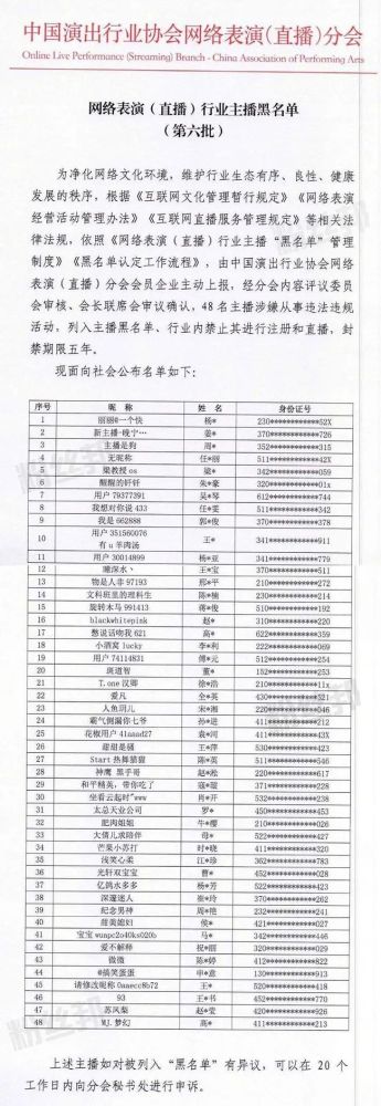 第六批主播黑名單公佈，鬥魚夢蝶和峯峯三號不在列，或有復播可能