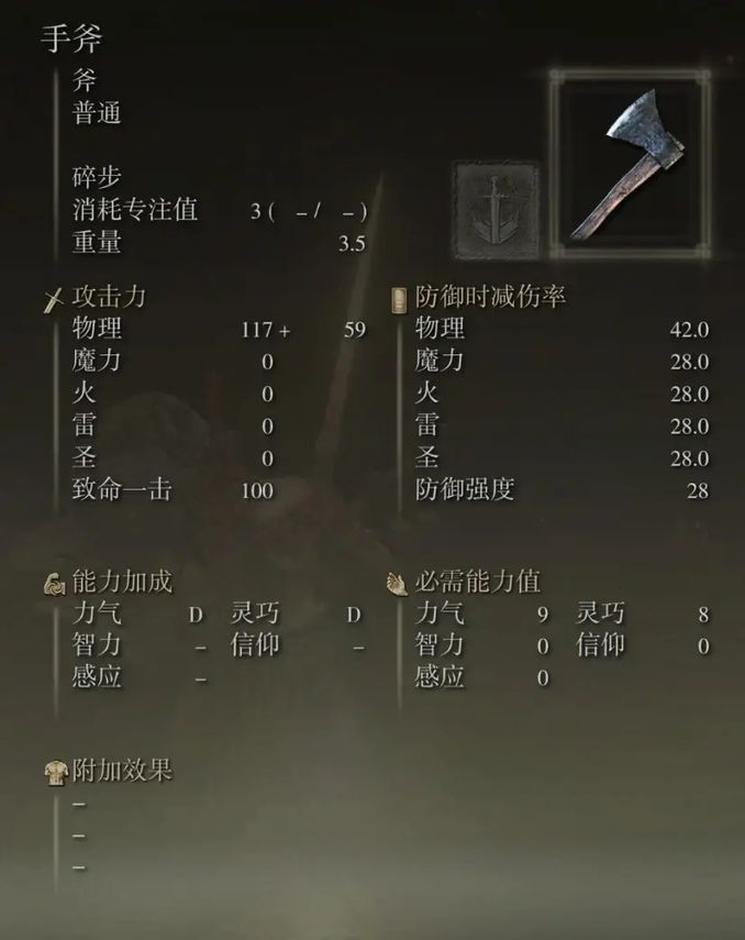 斧類武器手斧含獲取方式